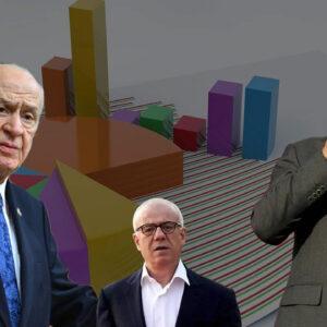 ertugrul ozkok yeni anketi acikliyor bahcelinin imamoglu ve yargi cikisinin perde arkasi temmuzda dramatik degisim 4LxdBStJ